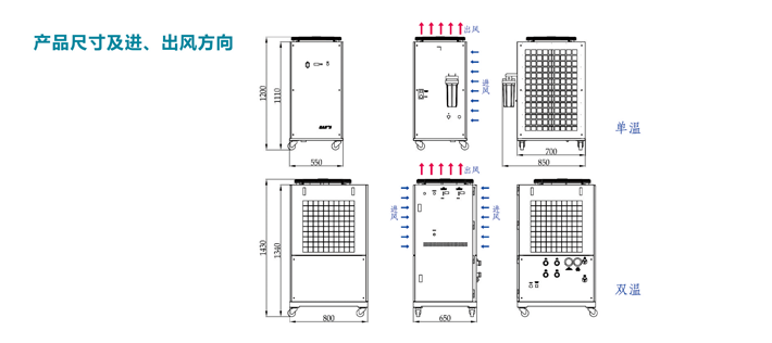 工业冷水机--风冷冷水机HC050～HC150系列 (2).png